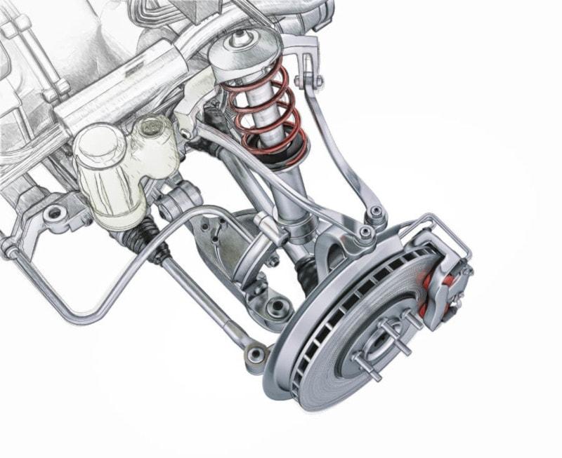 Komfort jazdy motoryzacja