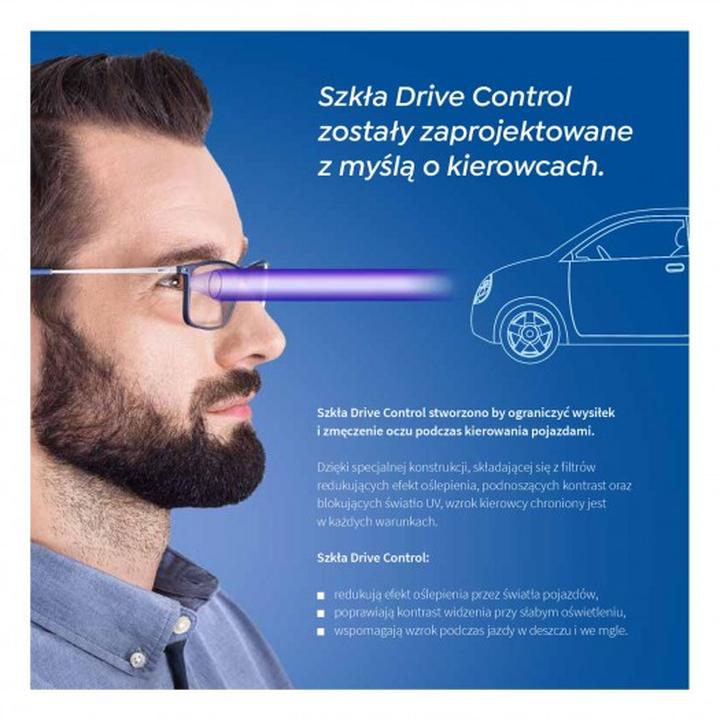 Okulary polarizacyjne dla kierowców