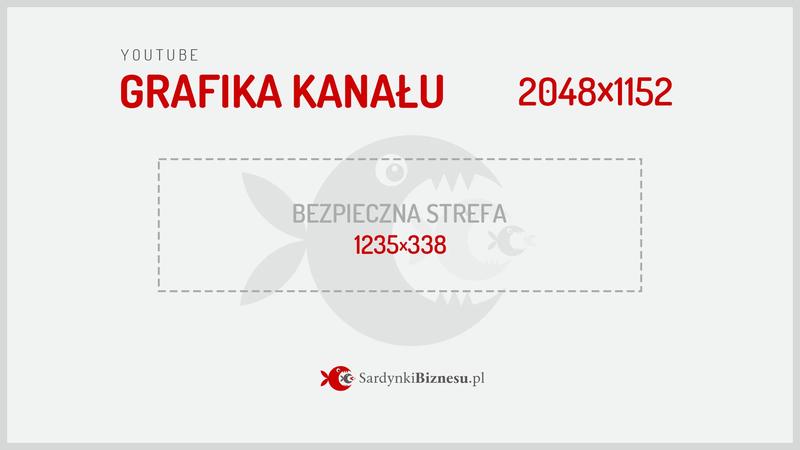 Narzędzia do pomiaru kanału