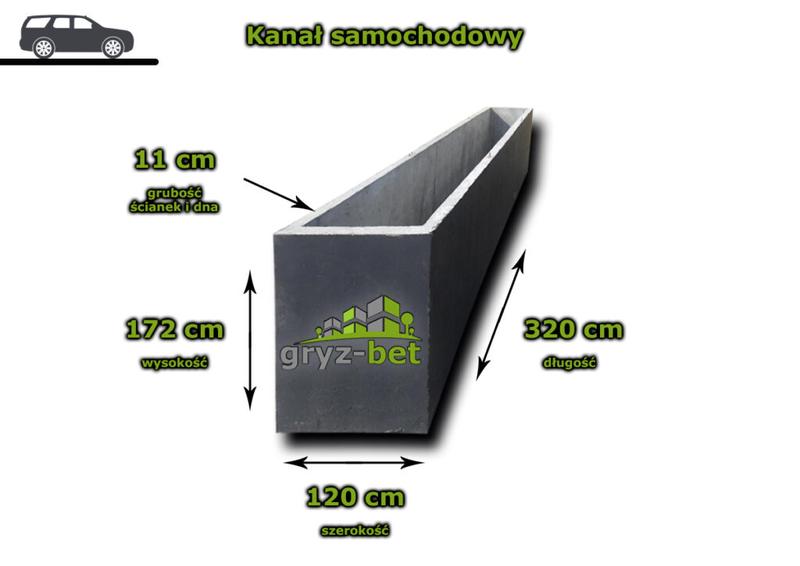 Projektowanie garażu