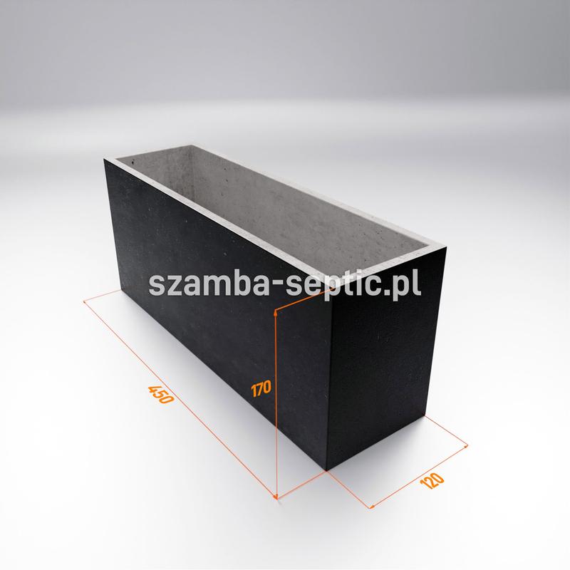 Wymiarowanie kanału samochodowego