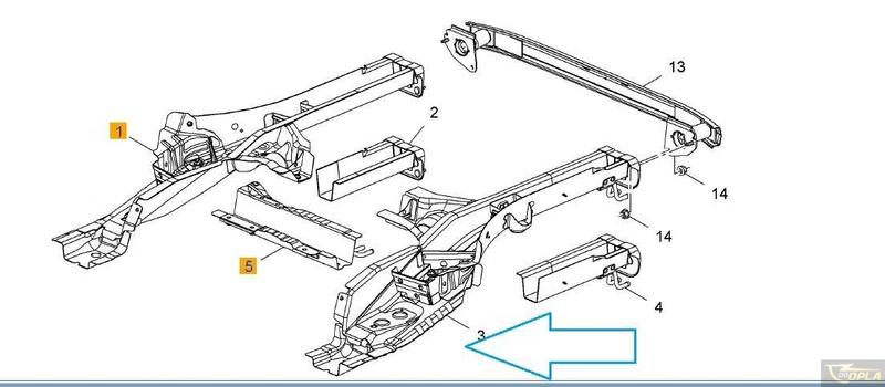 Podłużnica a struktura gleby