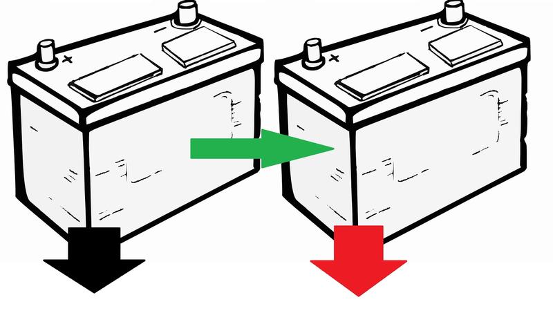 Akumulatory kwasowo-ołowiowe