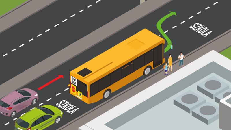 Sygnały i komunikacja w ruchu