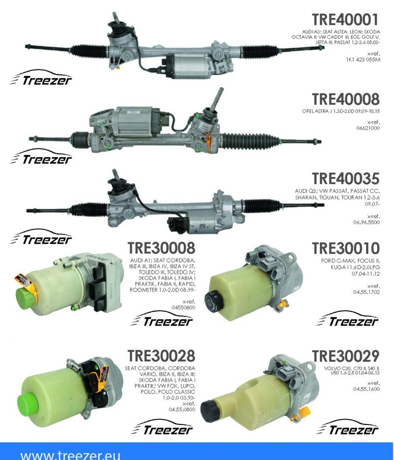 Nowoczesne przekładnie kierownicze