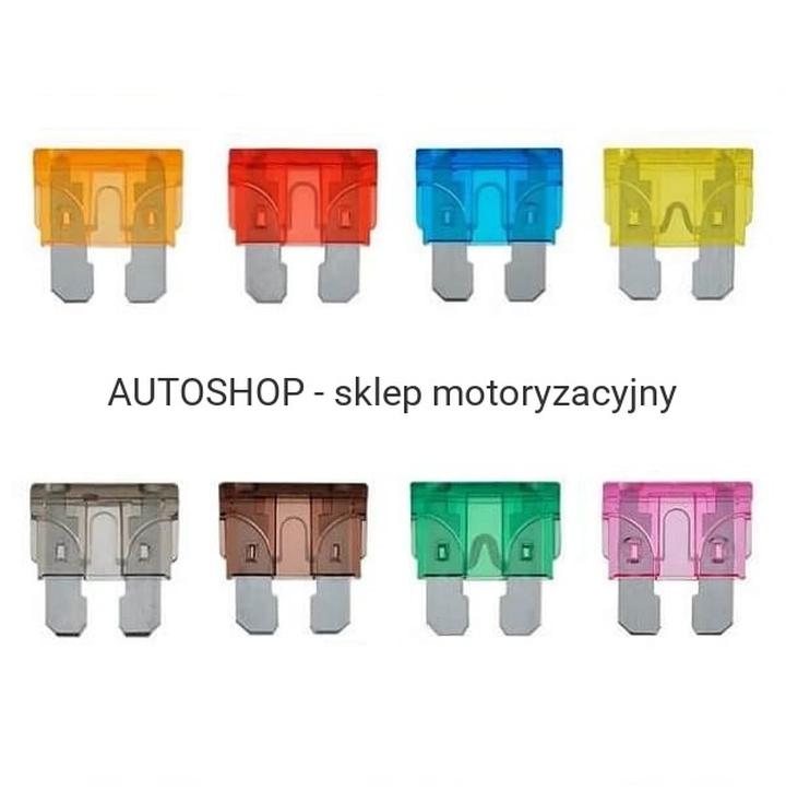 Bezpieczniki samochodowe