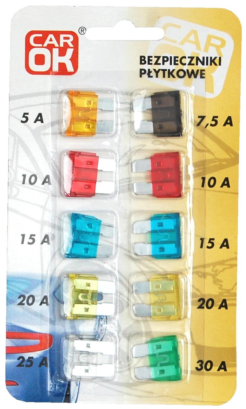 Dobór bezpieczników do samochodu