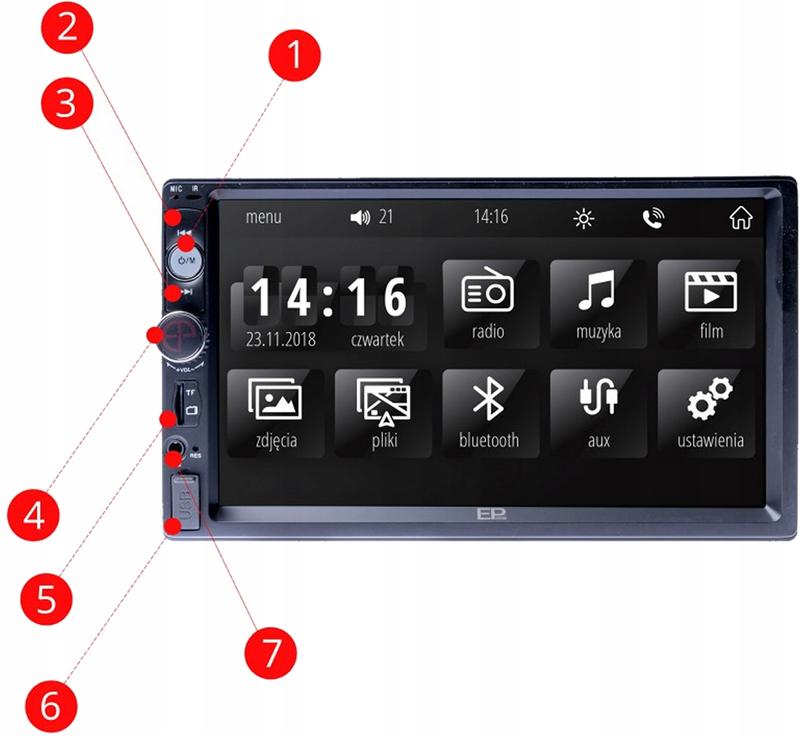 MirrorLink w nowoczesnych samochodach