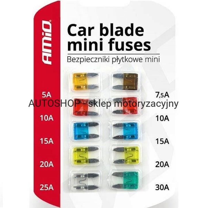 Rodzaje bezpieczników samochodowych