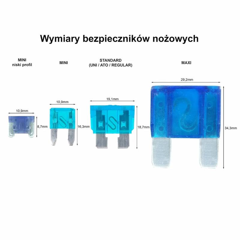 Bezpieczniki samochodowe – jak je dobrać i kiedy wymienić?